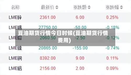 豆油期货行情今日时候(豆油期货行情费用)-第3张图片