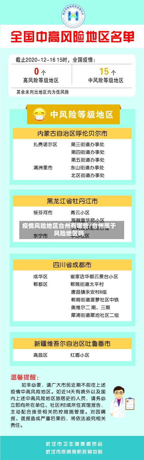 疫情风险地区台州有哪些/台州属于风险地区吗