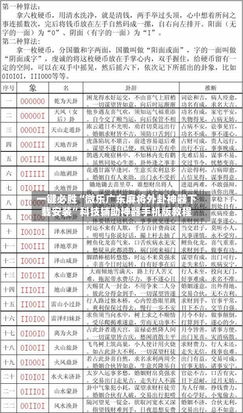 一键必胜“微乐广东麻将外卦神器下载安装”科技辅助神器手机版教程-第2张图片