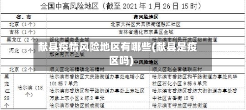 献县疫情风险地区有哪些(献县是疫区吗)