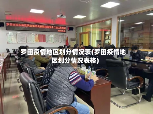 罗田疫情地区划分情况表(罗田疫情地区划分情况表格)-第3张图片