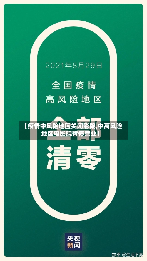 【疫情中风险地区关闭影院,中高风险地区电影院暂停营业】-第2张图片