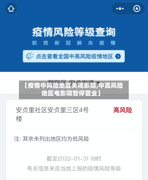 【疫情中风险地区关闭影院,中高风险地区电影院暂停营业】