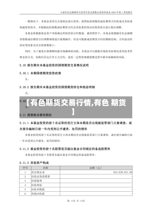 【有色期货交易行情,有色 期货】