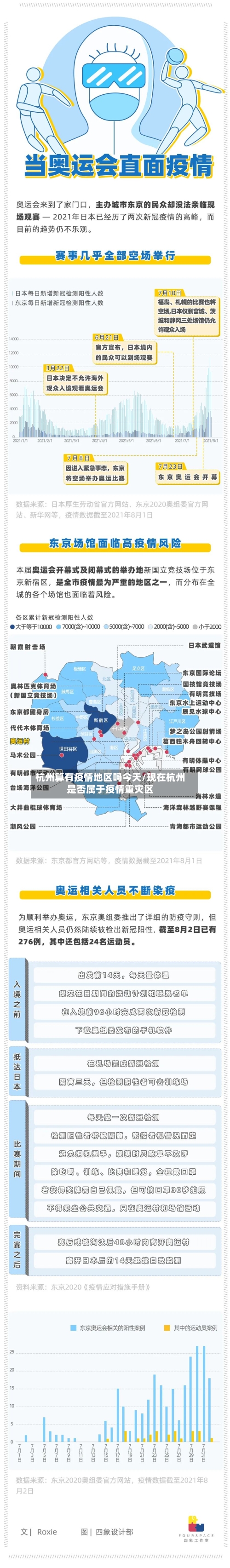 杭州算有疫情地区吗今天/现在杭州是否属于疫情重灾区