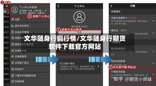 文华随身行铜行情/文华随身行期货软件下载官方网站-第2张图片