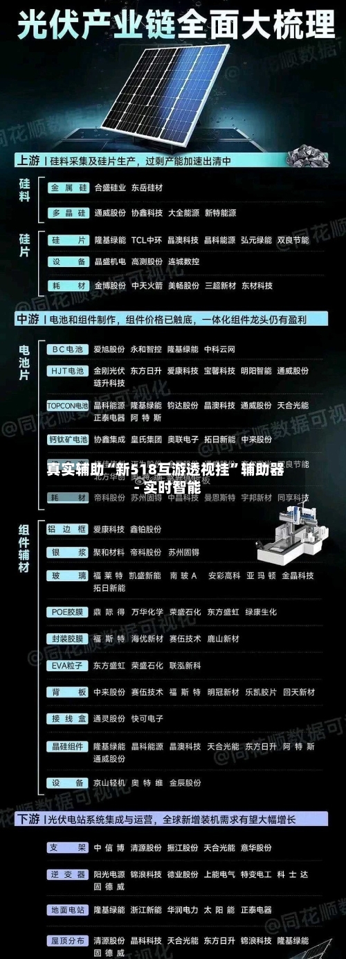 真实辅助“新518互游透视挂”辅助器 - 实时智能-第3张图片