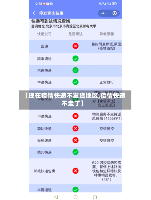 【现在疫情快递不发货地区,疫情快递不走了】-第2张图片