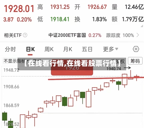 【在线看行情,在线看股票行情】