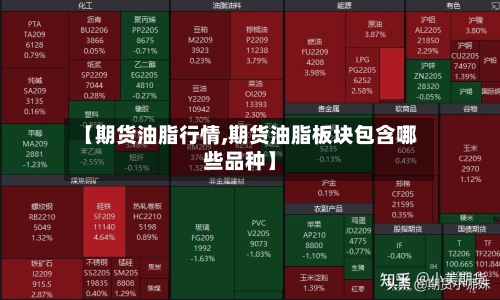 【期货油脂行情,期货油脂板块包含哪些品种】-第2张图片