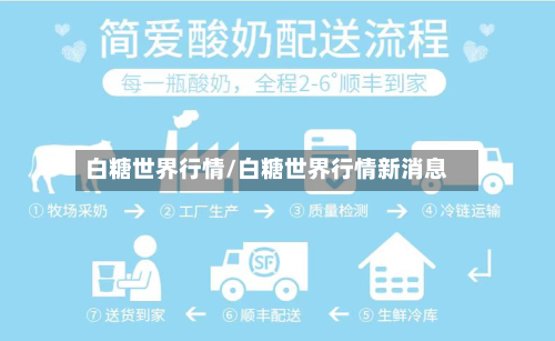 白糖世界行情/白糖世界行情新消息-第2张图片