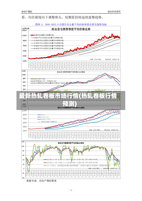 最新热轧卷板市场行情(热轧卷板行情预测)-第2张图片