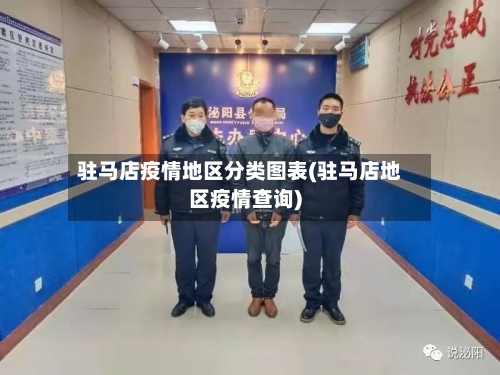 驻马店疫情地区分类图表(驻马店地区疫情查询)-第2张图片