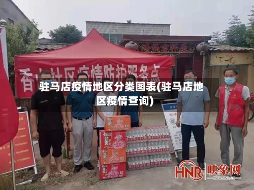 驻马店疫情地区分类图表(驻马店地区疫情查询)