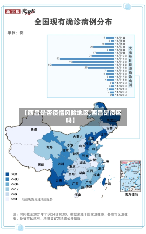【西昌是否疫情风险地区,西昌是疫区吗】-第2张图片