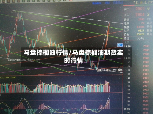 马盘棕榈油行情/马盘棕榈油期货实时行情