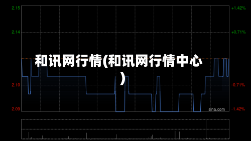 和讯网行情(和讯网行情中心)-第2张图片