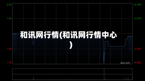 和讯网行情(和讯网行情中心)