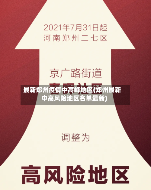 最新郑州疫情中高峰地区(郑州最新中高风险地区名单最新)