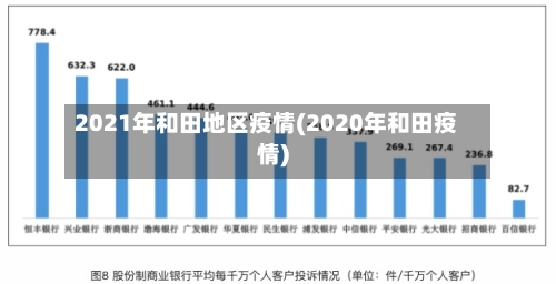 2021年和田地区疫情(2020年和田疫情)-第3张图片