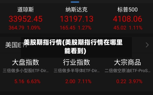 美股期指行情(美股期指行情在哪里能看到)