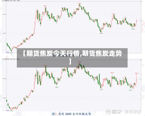 【期货焦炭今天行情,期货焦炭走势】-第2张图片