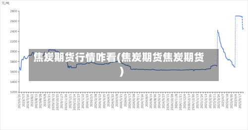 焦炭期货行情咋看(焦炭期货焦炭期货)