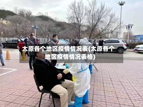 太原各个地区疫情情况表(太原各个地区疫情情况表格)