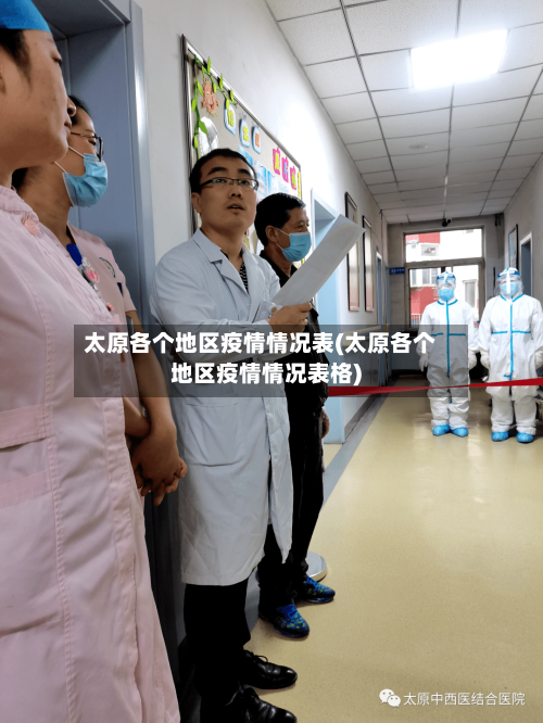 太原各个地区疫情情况表(太原各个地区疫情情况表格)-第2张图片