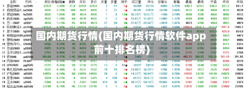国内期货行情(国内期货行情软件app前十排名榜)-第2张图片