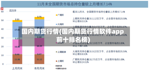 国内期货行情(国内期货行情软件app前十排名榜)-第3张图片