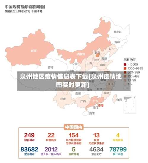 泉州地区疫情信息表下载(泉州疫情地图实时更新)