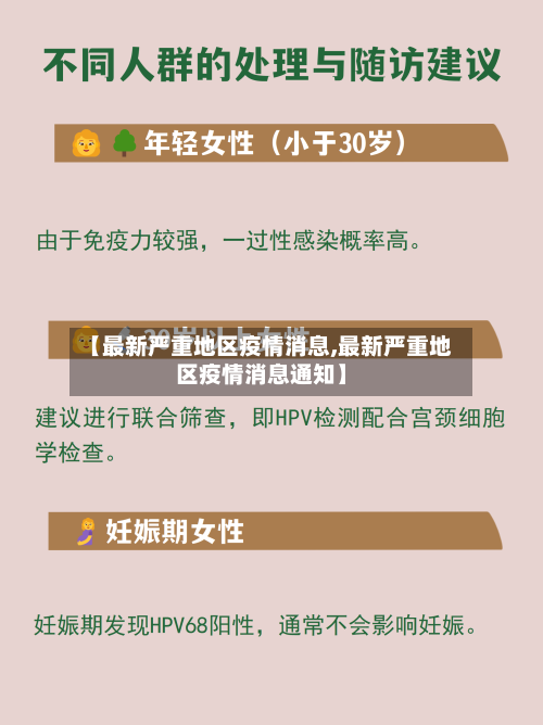 【最新严重地区疫情消息,最新严重地区疫情消息通知】-第3张图片
