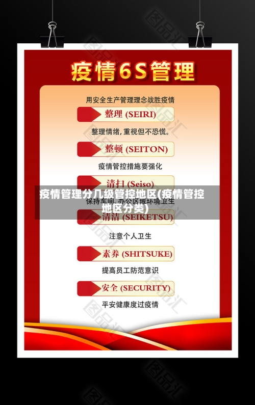 疫情管理分几级管控地区(疫情管控地区分类)