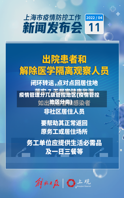 疫情管理分几级管控地区(疫情管控地区分类)-第2张图片