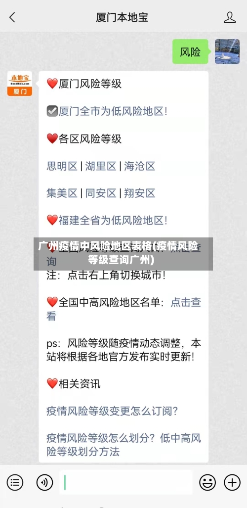 广州疫情中风险地区表格(疫情风险等级查询广州)