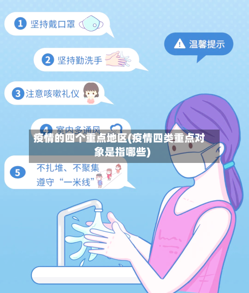 疫情的四个重点地区(疫情四类重点对象是指哪些)-第3张图片