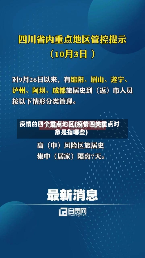 疫情的四个重点地区(疫情四类重点对象是指哪些)