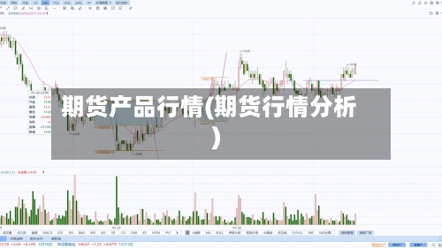 期货产品行情(期货行情分析)-第2张图片