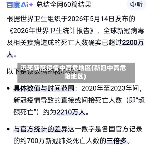 近来新冠疫情中高危地区(新冠中高危险地区)-第2张图片