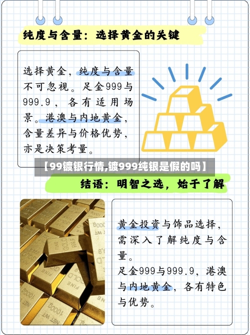 【99镀银行情,镀999纯银是假的吗】-第2张图片