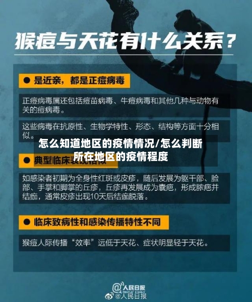 怎么知道地区的疫情情况/怎么判断所在地区的疫情程度-第3张图片