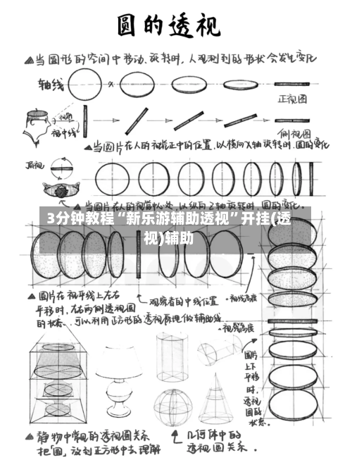 3分钟教程“新乐游辅助透视”开挂(透视)辅助