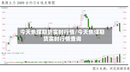 今天焦煤期货实时行情/今天焦煤期货实时行情查询-第2张图片