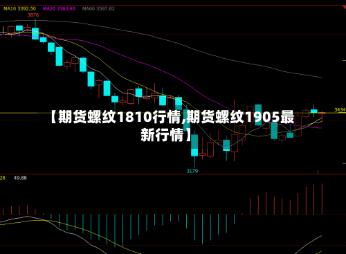 【期货螺纹1810行情,期货螺纹1905最新行情】-第2张图片