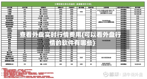查看外盘实时行情费用(可以看外盘行情的软件有哪些)