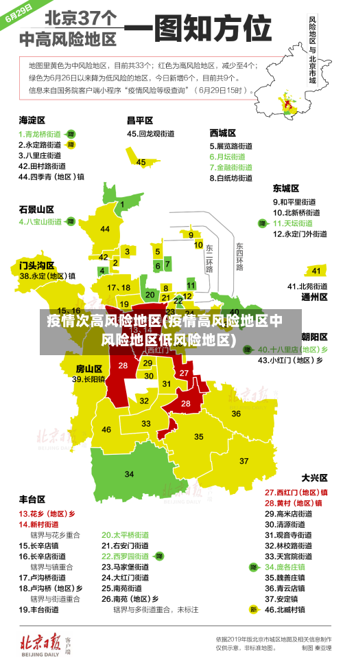 疫情次高风险地区(疫情高风险地区中风险地区低风险地区)-第2张图片