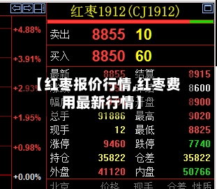 【红枣报价行情,红枣费用最新行情】