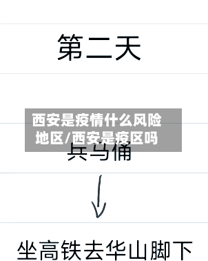 西安是疫情什么风险地区/西安是疫区吗