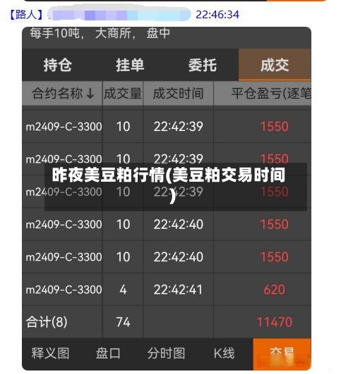 昨夜美豆粕行情(美豆粕交易时间)
